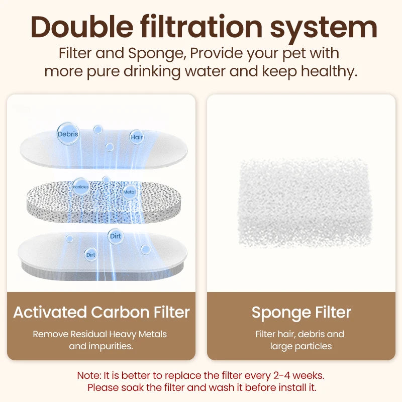 Stainless Steel Pet Water Fountain Automatic Dispenser