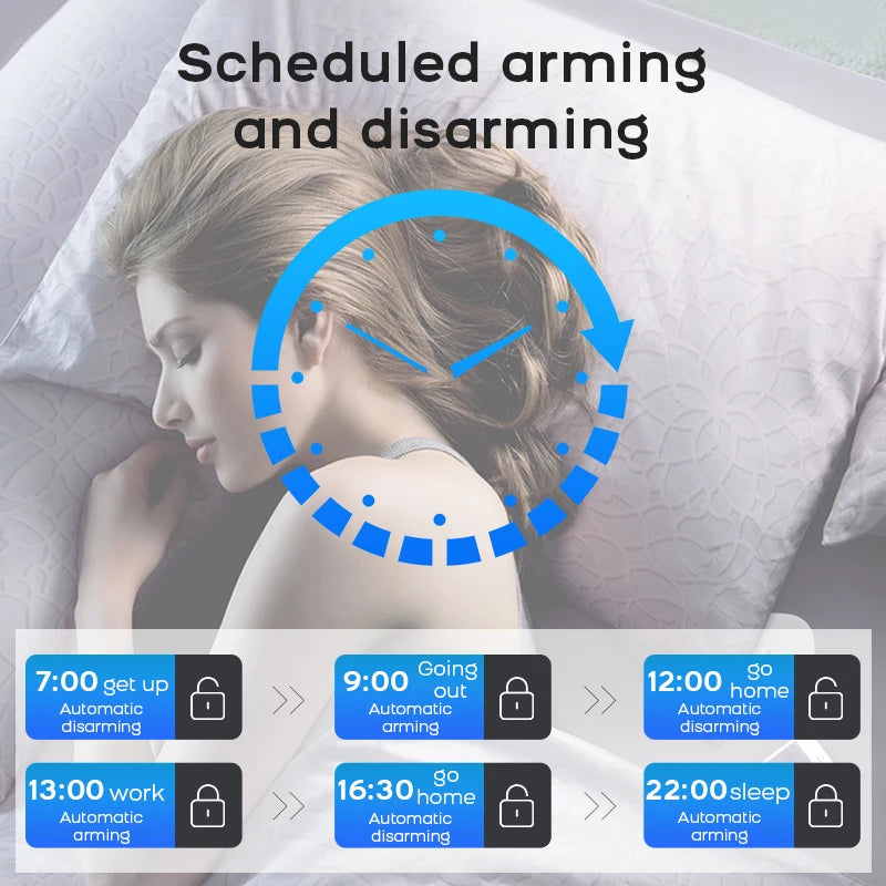 PGST WiFi GSM Security Protection Alexa Tuya Smart Life Home Automation Motion Door Magnetic Sensor Alarm Security System Kit - Home Smart Direct