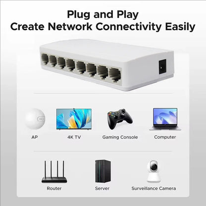Eight Port Gigabit Ethernet Desktop Network Hub