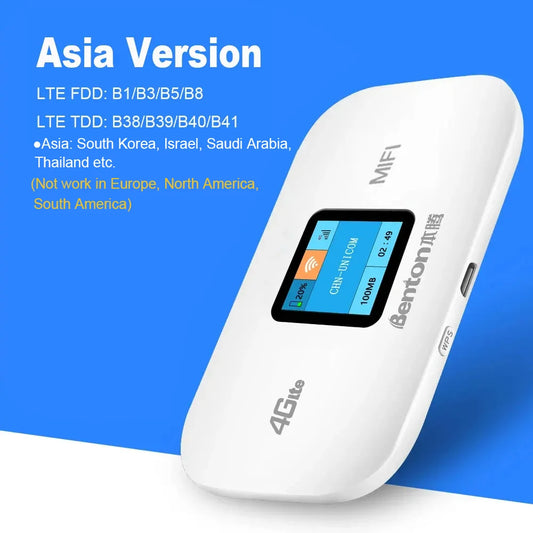 Portable WiFi6 MiFi 4G LTE Router with SIM Card Slot Wireless Travel Router
