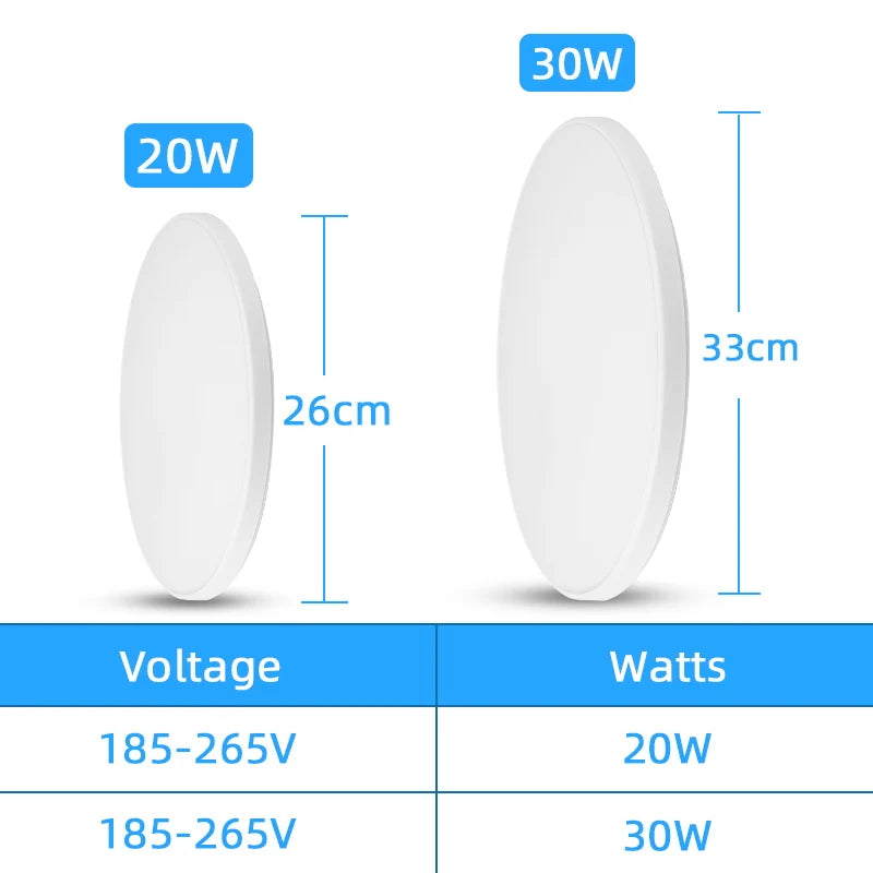 Motion Sensor LED Ceiling Light Waterproof Indoor Lamp - Home Smart Direct