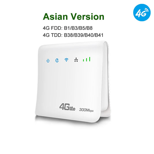 Dual Band 4G+ SIM Router AC1200 Wireless Modem with Gigabit WAN LAN VPN
