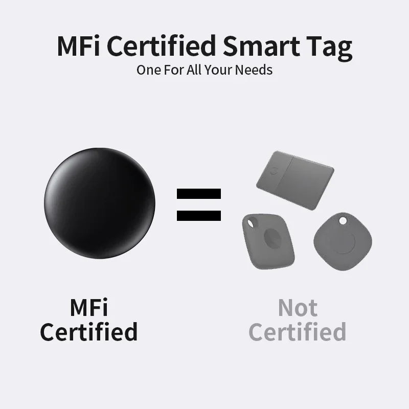 Mini GPS Bluetooth Tracker Anti Lost Smart Finder Locator
