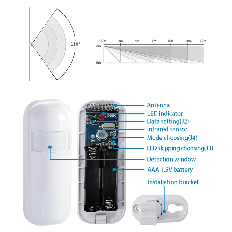 PGST Tuya ZigBee 433MHz Smart Life Home Security Protection PIR Infrared Motion Sensor Detector For House Alarm Security System - Home Smart Direct