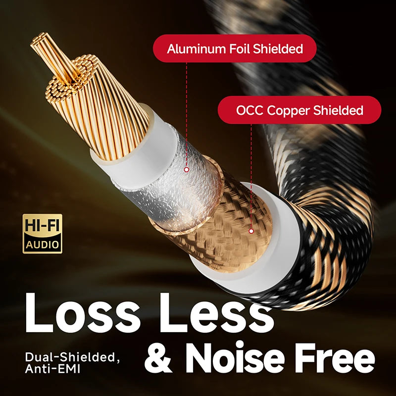 High End OCC Digital Coaxial RCA Audio Cable - Home Smart Direct