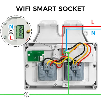 Waterproof Outdoor Smart Socket with Dual USB and App Control - Home Smart Direct