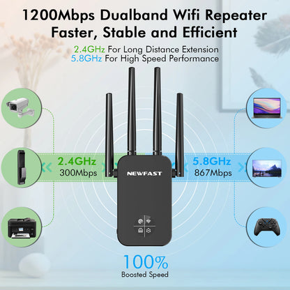 1200Mbps WiFi Repeater OLED Long Range 5GHz Signal Extender