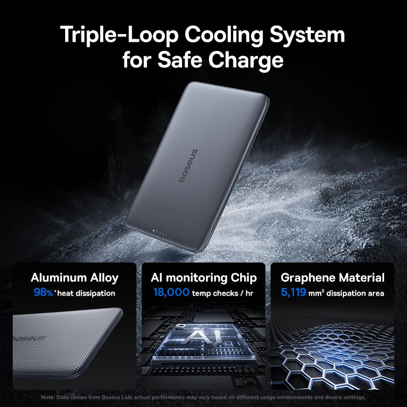 Magnetic Wireless Power Bank Slim Portable Charger - Home Smart Direct