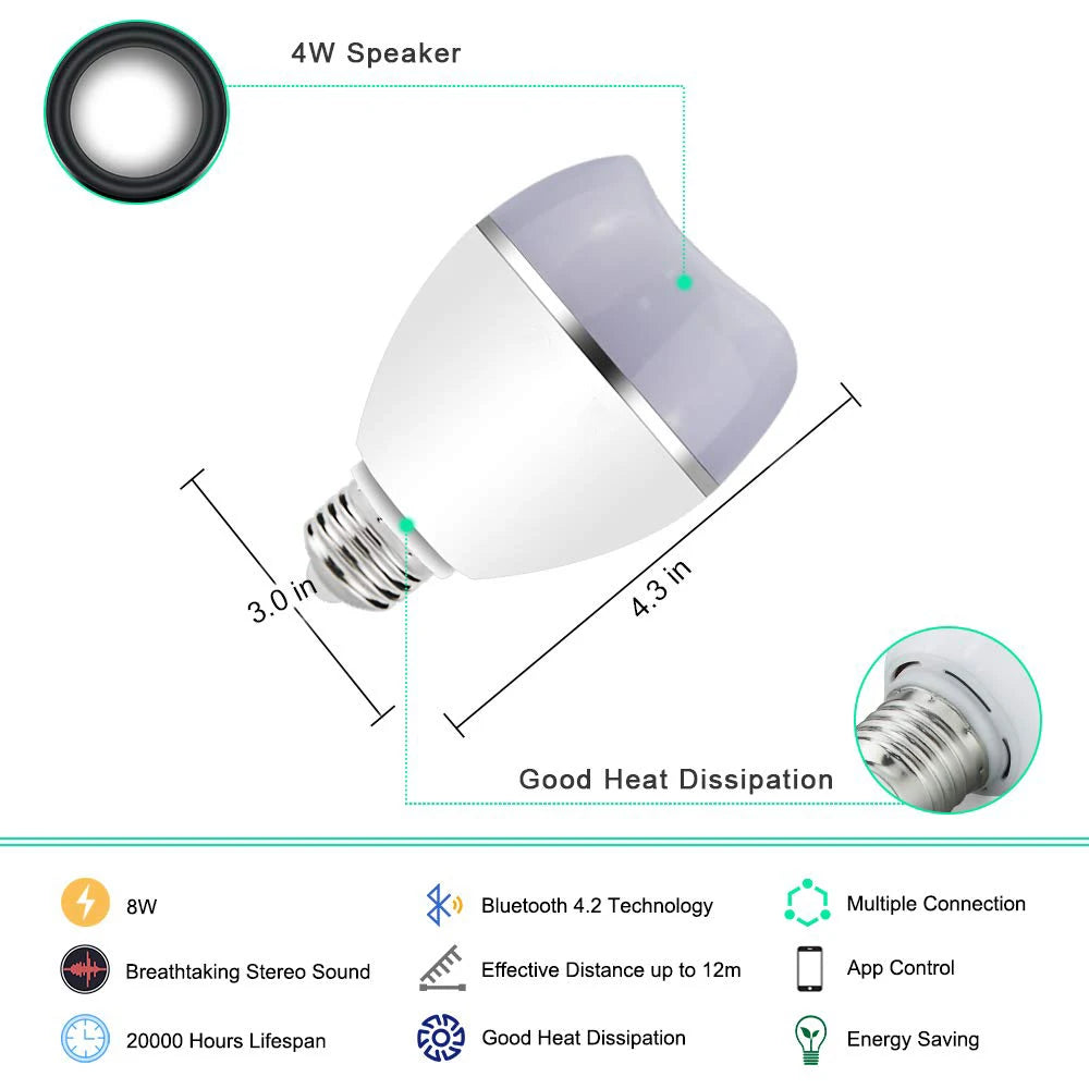 LED Music Light Bulb with Bluetooth Speaker and App Control - Home Smart Direct
