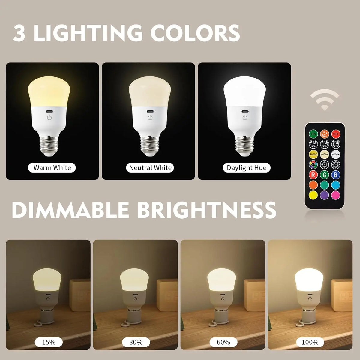 USB Rechargeable LED Bulb with Remote RGB Timer Emergency Backup - Home Smart Direct