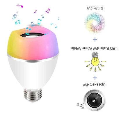 LED Music Light Bulb with Bluetooth Speaker and App Control - Home Smart Direct